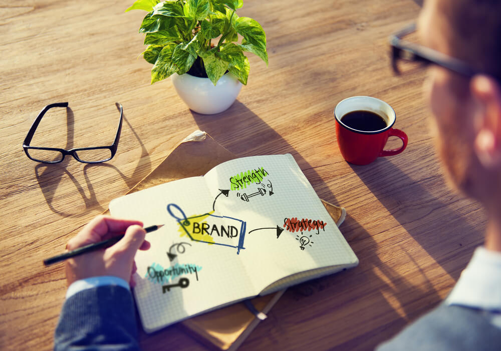 5 essential elements for personal branding - Sajjad Nawaz